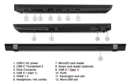 Pilt esemest 'Sülearvuti Lenovo ThinkPad T490 i5-8265U/16GB/500GB SSD/14\