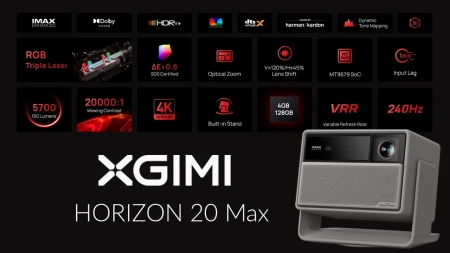 Pilt tootest 'Xgimi HORIZON 20 Max Projektor'.